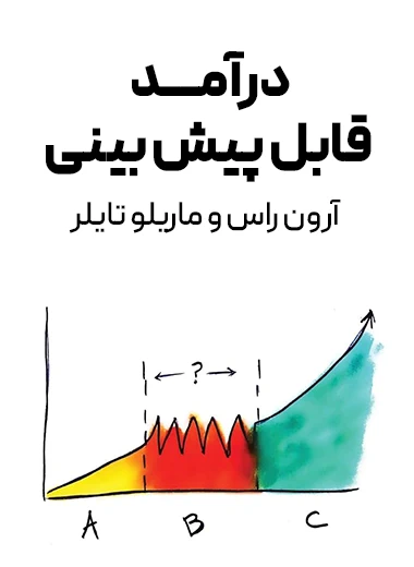 جلد کتاب درآمد قابل پیش بینی